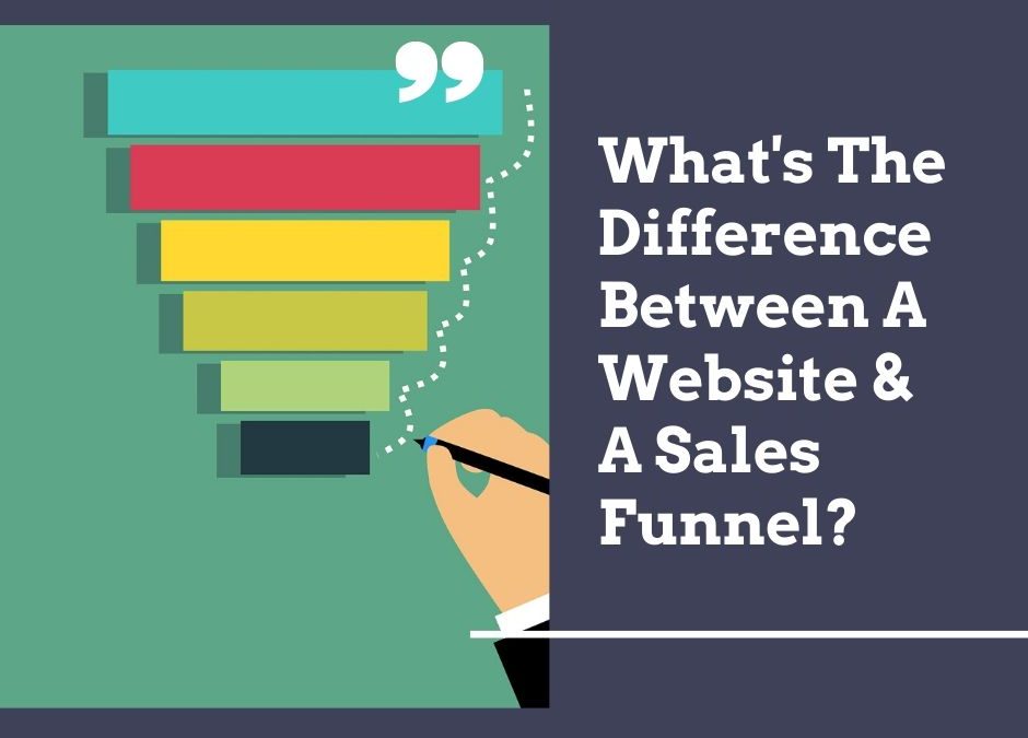 What’s The Difference Between A Website & A Sales Funnel?